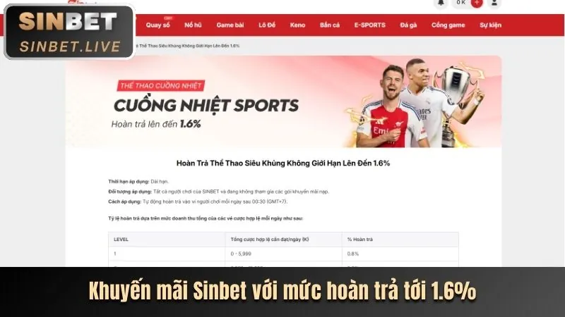 Người dùng đang sử dụng ứng dụng visabet app trên điện thoại di động